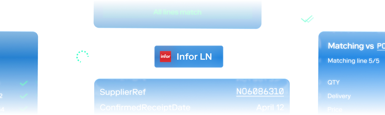 Riff is the platform for operational AI agents.